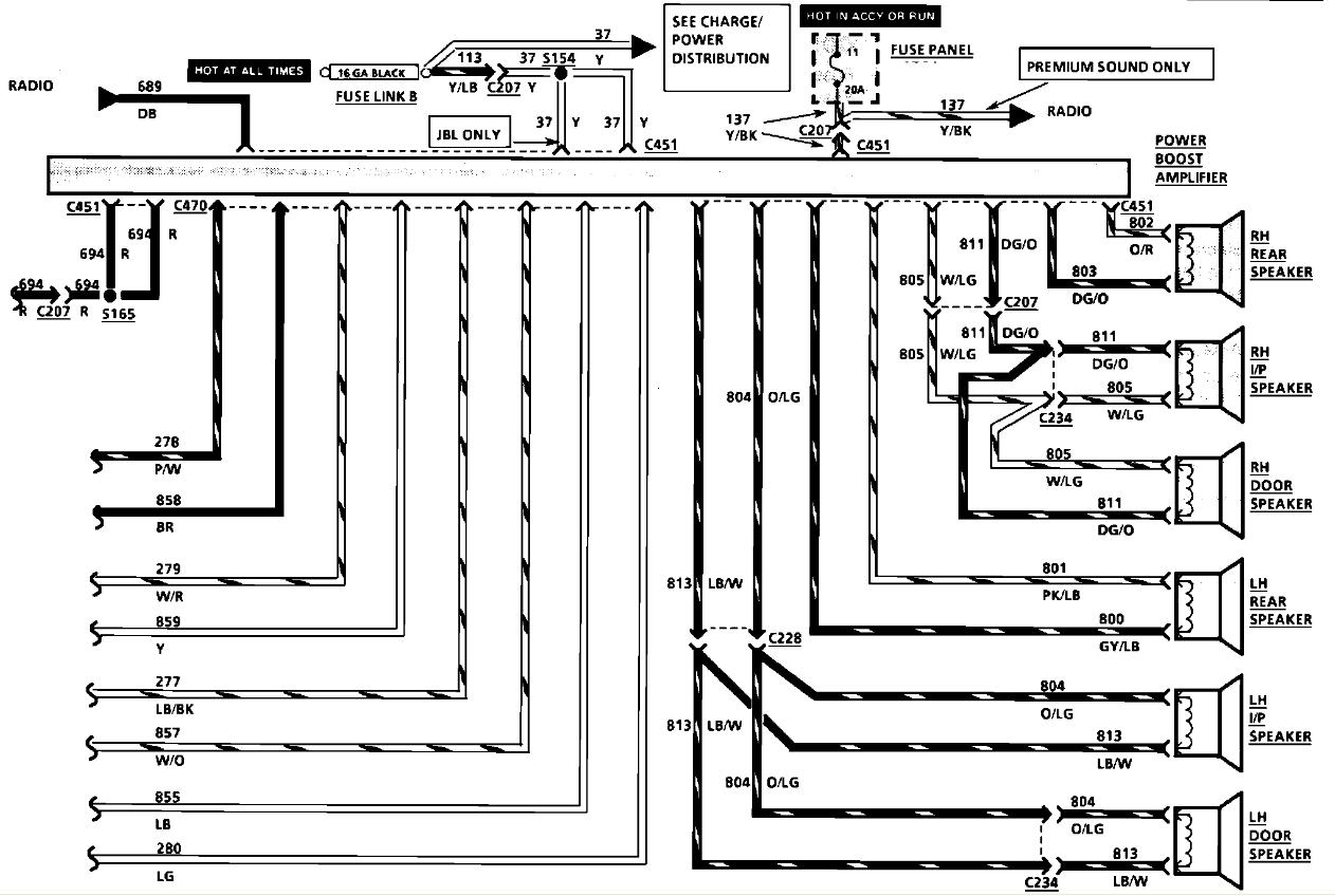 Radio Wiring Diagram 1989 Chevy Truck - Wiring View and Schematics Diagram